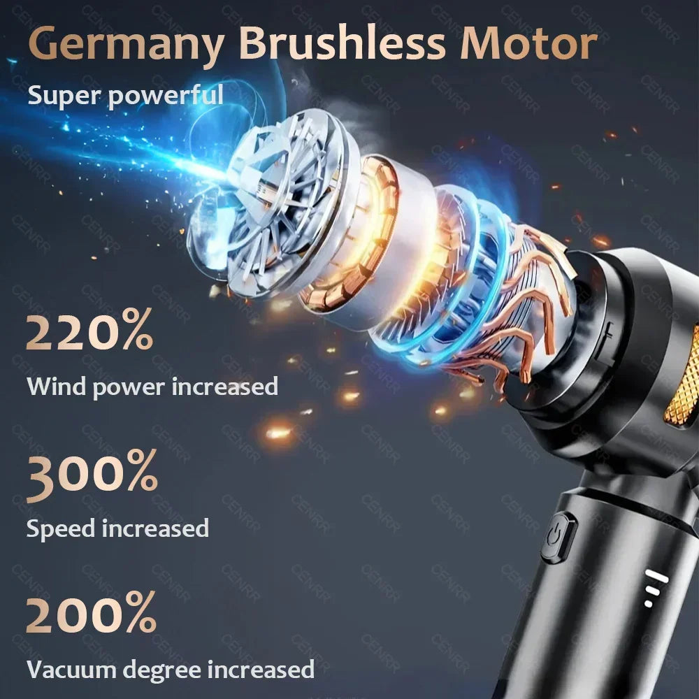 CENRR Portable Handheld Car Vacuum Cleaner 998000PA Wireless Power Efficiency