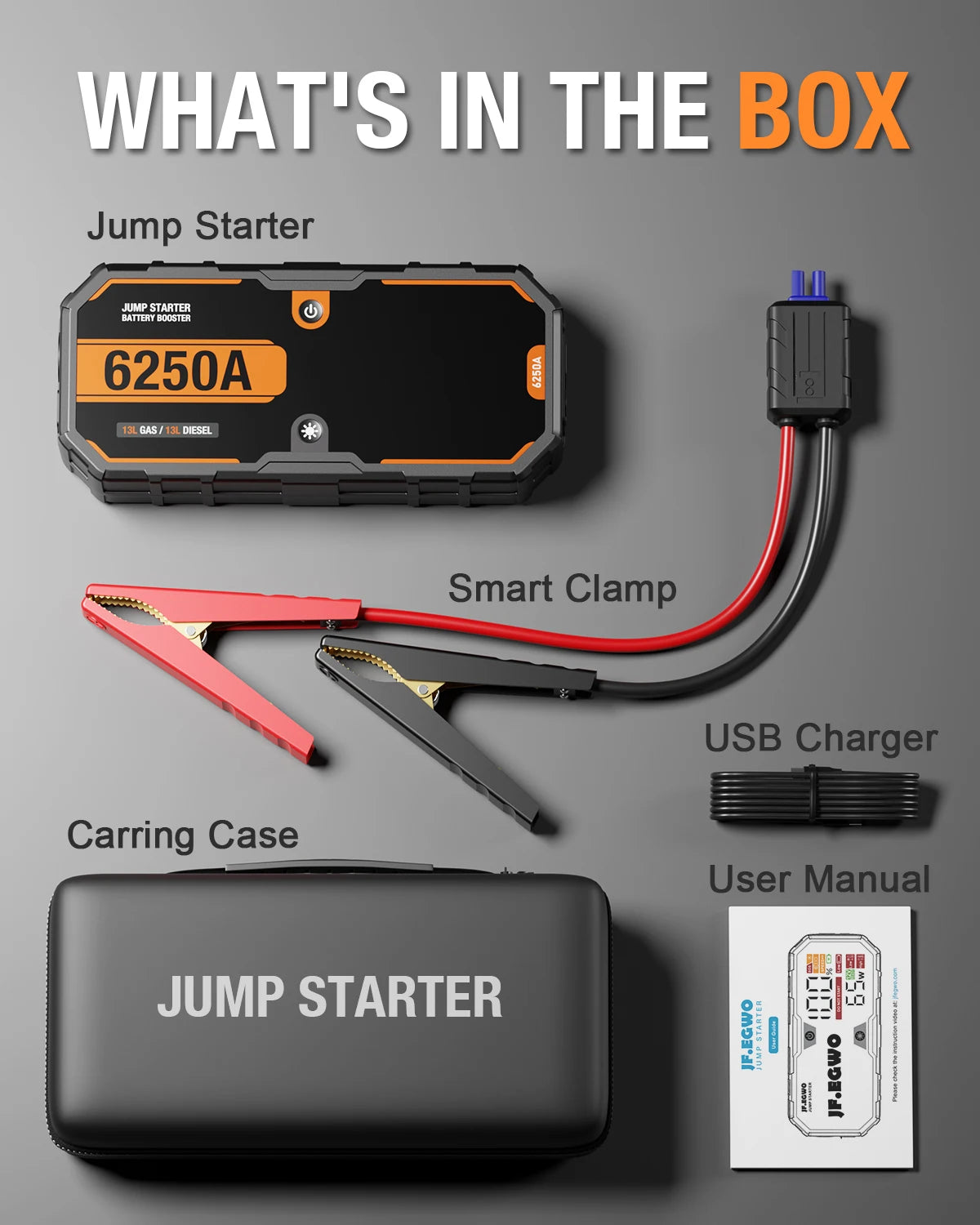 Car 6250A 30000mAh Portable 12V Jump Starter Power Bank and Battery Charger