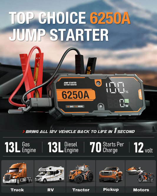 Car 6250A 30000mAh Portable 12V Jump Starter Power Bank and Battery Charger