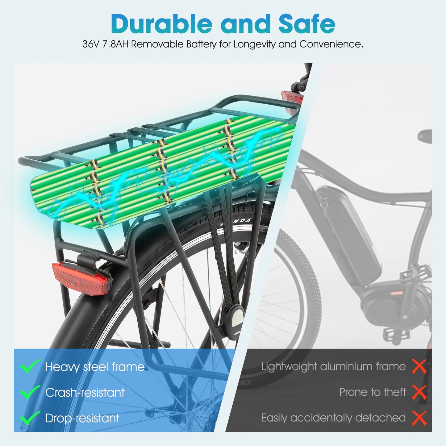 HILAND Adult electric road bike, detachable lithium battery, commuting electric bike，36V，7.8AH, 250W Motor,LCD Display, 20 MPH