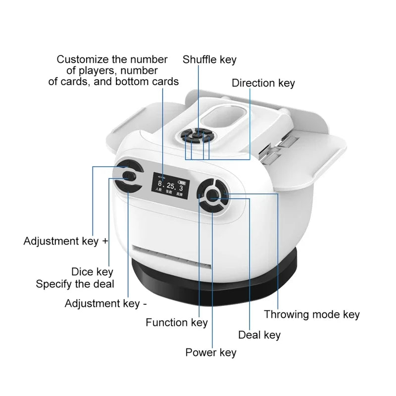 Party Poker device 2 In 1 Playing Cards Shuffling Dealing Tool 360° Rotating Automatic Card shuffle Dealer Dispenser Machine