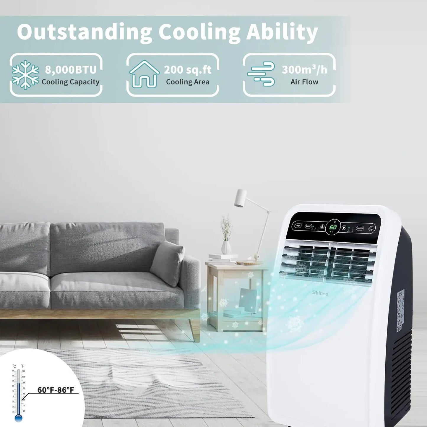 Shinco 8000 BTU Portable Air Conditioner with Dehumidifier and Fan Modes