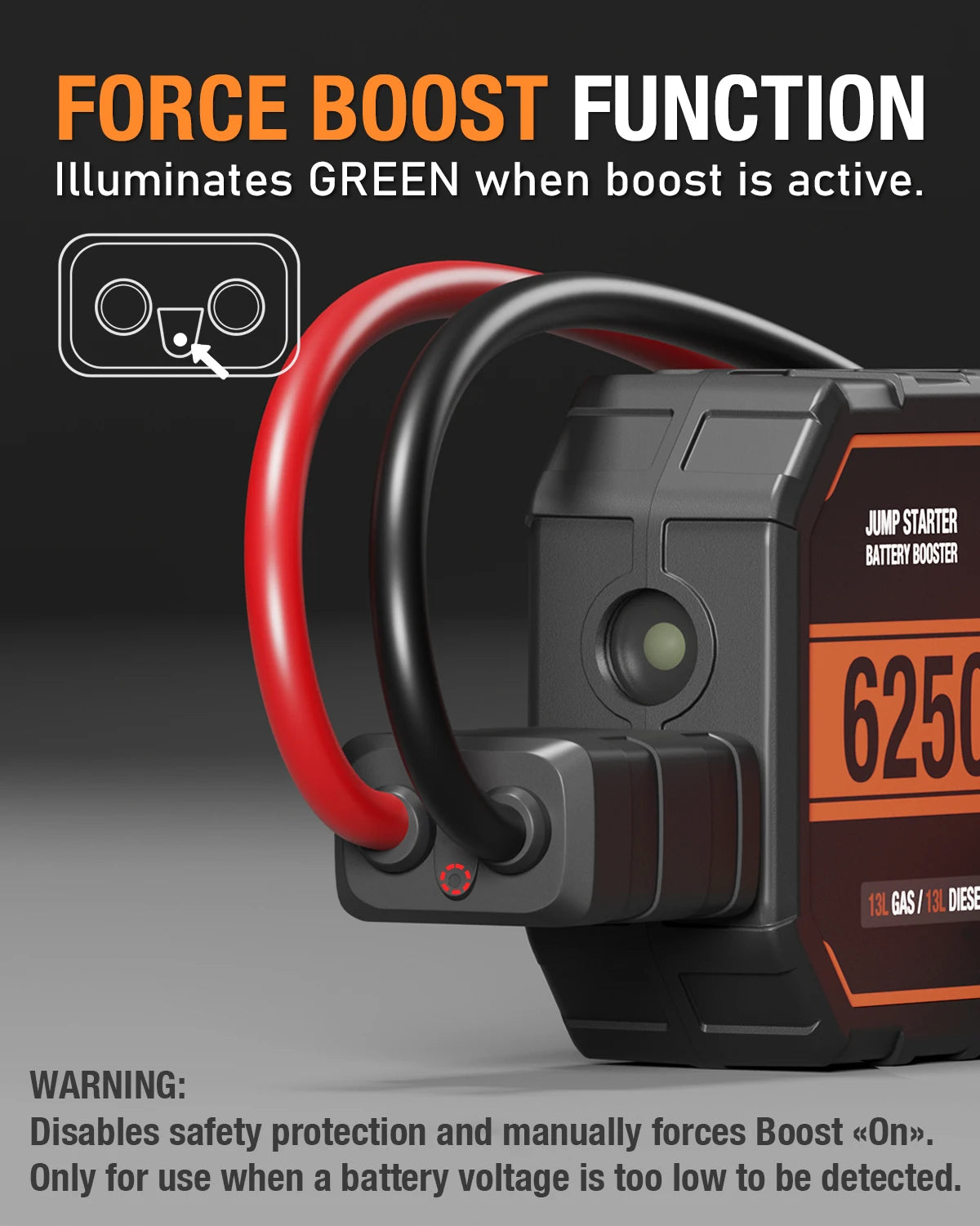 Car 6250A 30000mAh Portable 12V Jump Starter Power Bank and Battery Booster