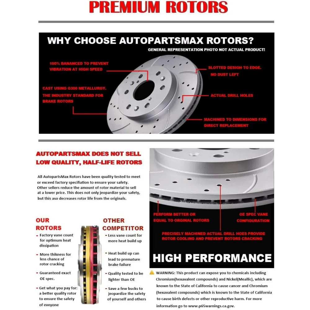 Front and Rear Brake Rotors with Ceramic Brake Pads for Dodge Ram 1500