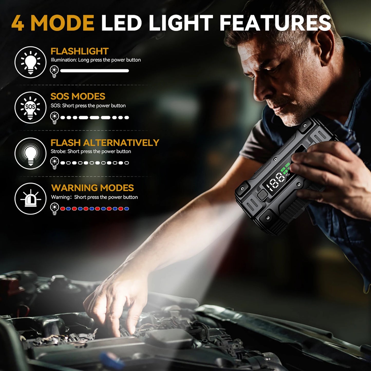 Car Jump Starter 3000A 4000A 5000A Battery Charger Power Bank for 12V Vehicles