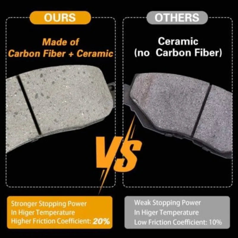 Front Disc Brake Pads and Rotors Kit for Chevy Silverado Suburban Trucks