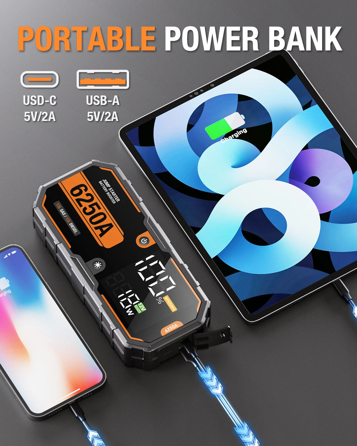 Car 6250A 30000mAh Portable 12V Jump Starter Power Bank and Battery Booster