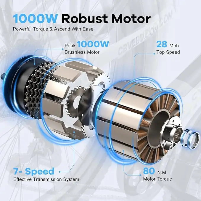 1000 Peak Electric Bike for Adults,up 80 Miles Removable Battery Ebike, 26" Electric E Bike with 7-Speed,Adult Electric Bicycles