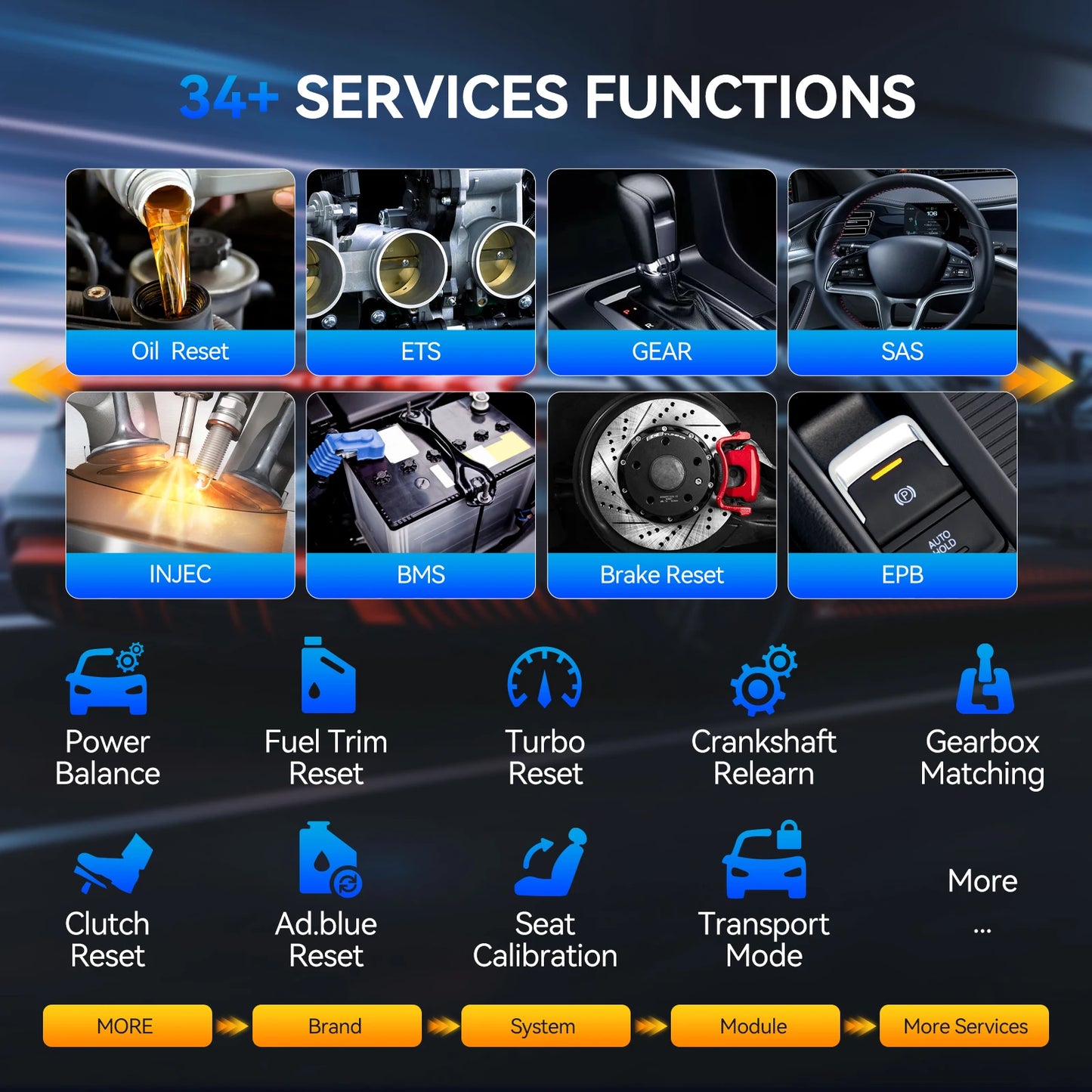 MUCAR 892BT OBD2 Scanner Bi-Directional Diagnostic Tool with Free Lifetime Updates