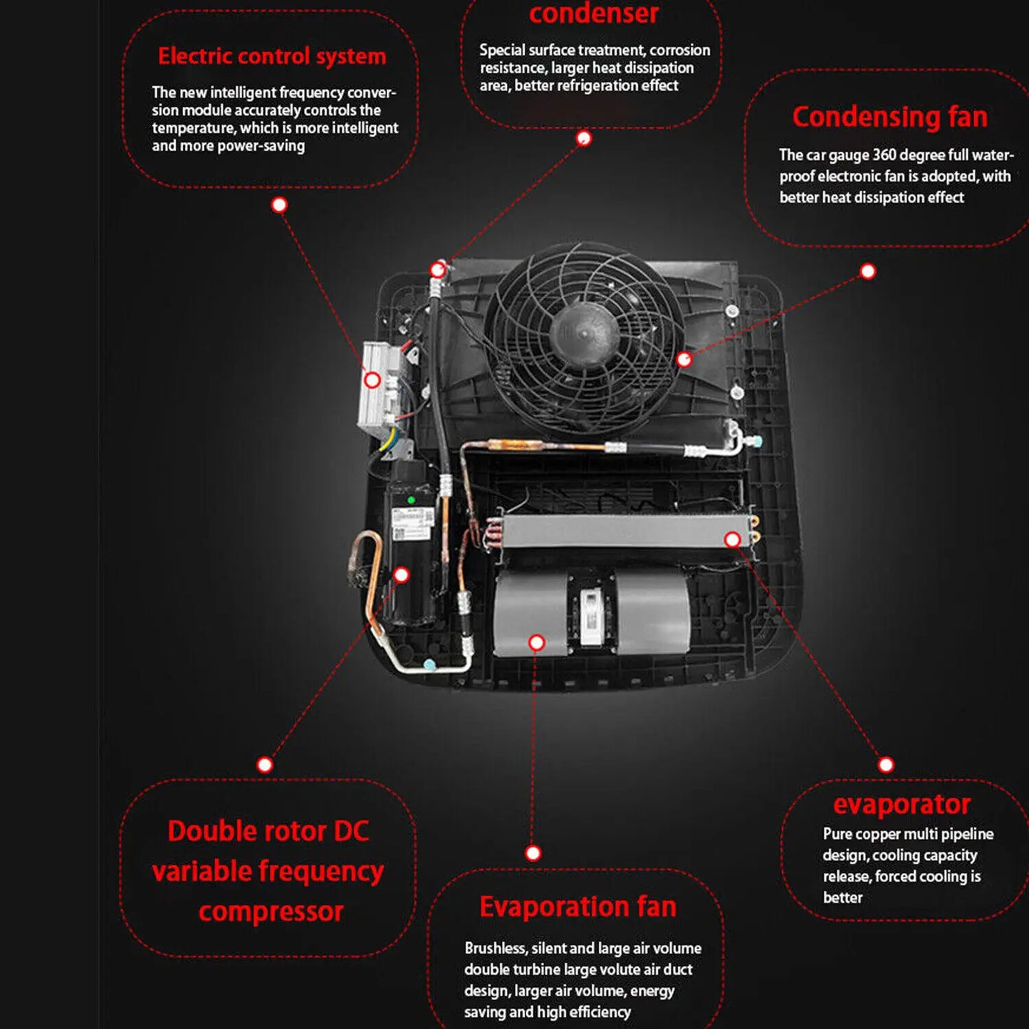 Treeligo 2025 12V RV Rooftop Air Conditioner for Truck Camper Van Motorhome