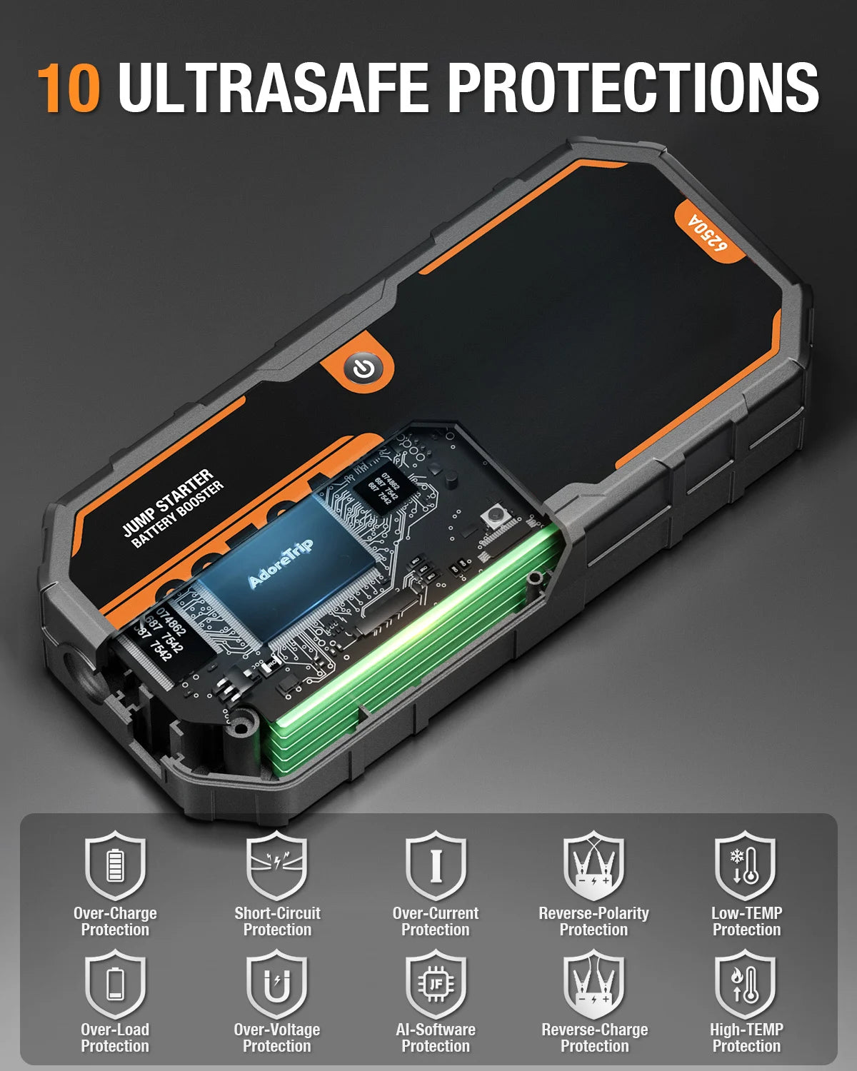 Car 6250A 30000mAh Portable 12V Jump Starter Power Bank and Battery Charger